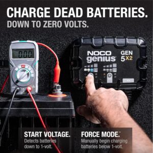 Noco GEN5X2 12V 2-Bank 10A On-Board Battery Charger