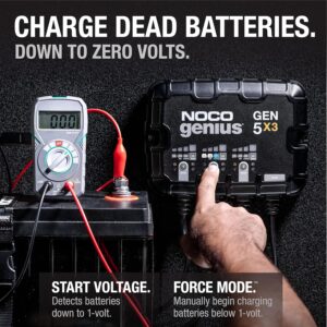 Noco GEN5X3 12V 3-Bank 15A On-Board Battery Charger