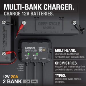 Noco GENPRO10X2 12V 2-Bank 20A On-Board Battery Charger