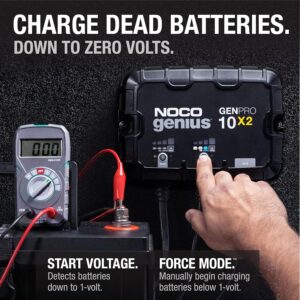 Noco GENPRO10X2 12V 2-Bank 20A On-Board Battery Charger