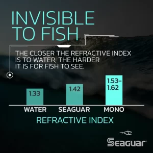 Seaguar Pounce™ Bass Leader 25Yds
