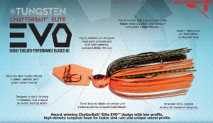 Z-man Tungsten ChatterBait Elite EVO 1/2 oz (Varios Colores a Elegir)