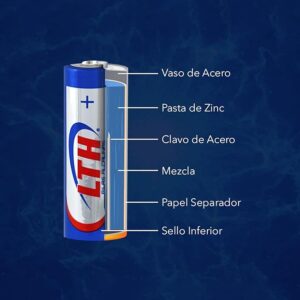 LTH Paquete Blister 1 Pila AA Alcalinas 1.5v